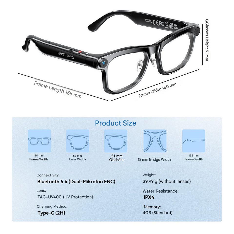AI Smart Glasses with ChatGPT  - Photography Lighting Spotlight ulasan dan harga