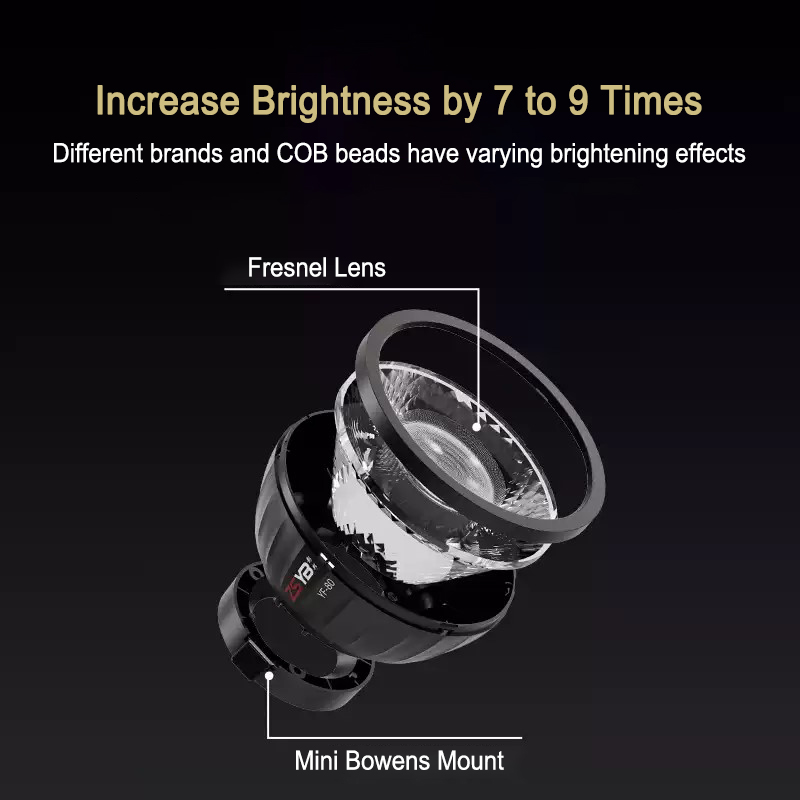 Fresnel Lens Spotlight Mini Bo - Beauty Dish 55Cm ulasan dan harga