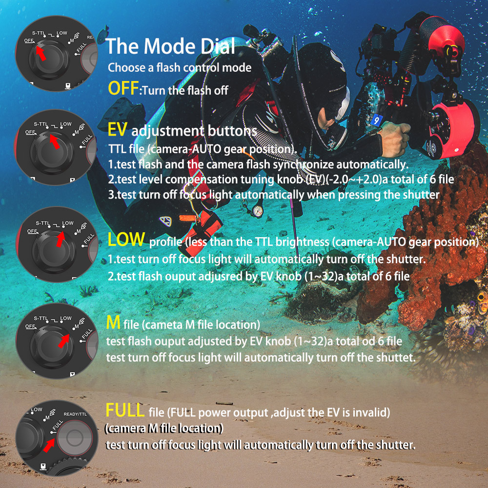 Seafrogs ST-100 Pro Underwater - Photography Lighting Brands ulasan dan harga