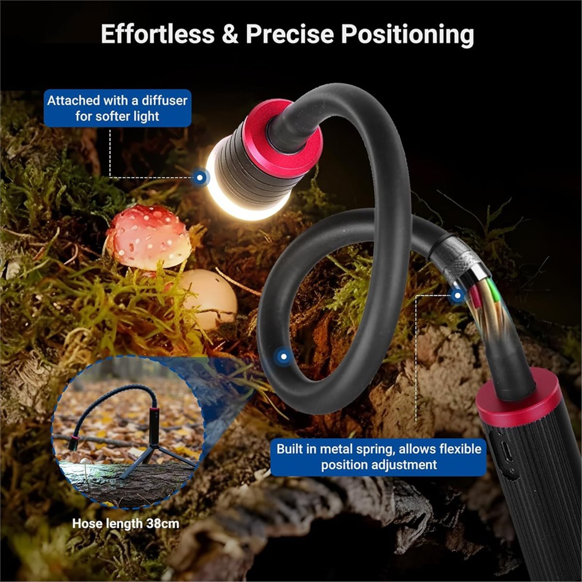 goodidea LED Light for Macro P - Photography Lighting Angles ulasan dan harga