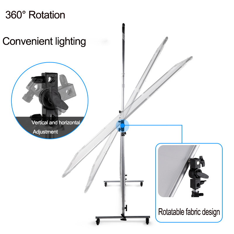 Selens 1.5x2m Photography Soft - Beauty Dish 55Cm ulasan dan harga