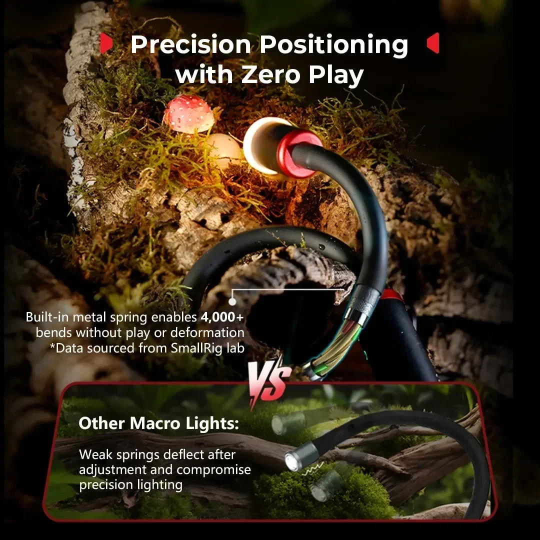 BrandSmallRig RM-03 Macro Phot - Photography Lighting Angles ulasan dan harga